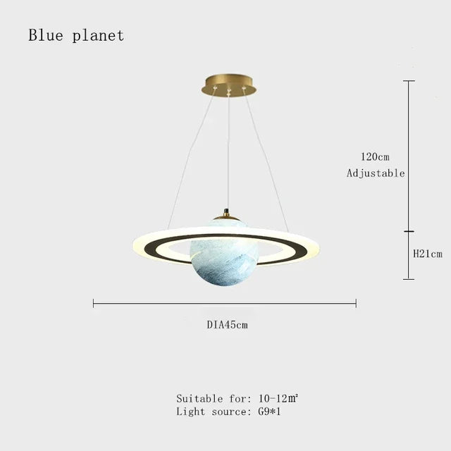Uranus