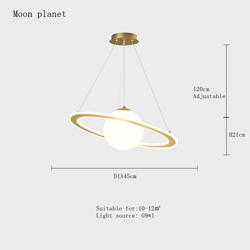 Uranus
