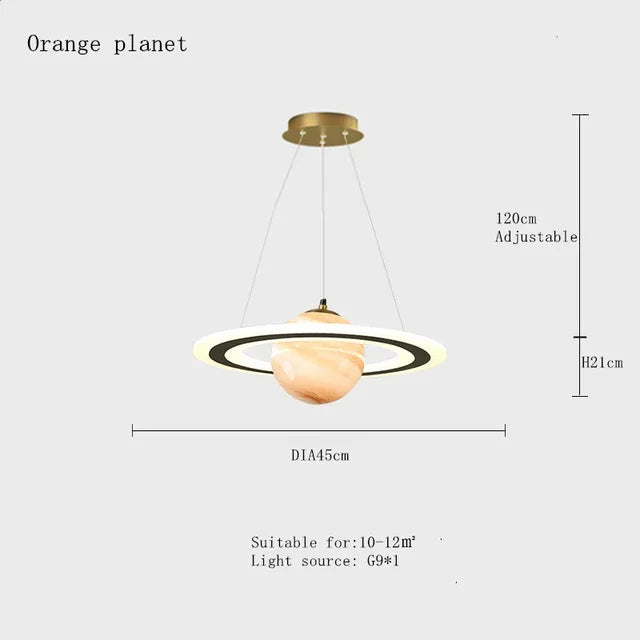 Uranus